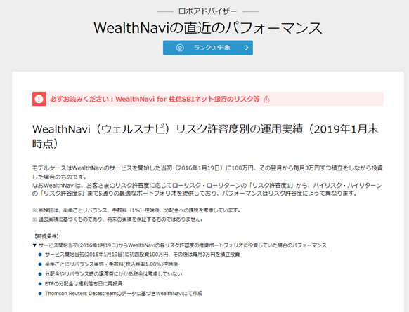 WealthNavi Performance1